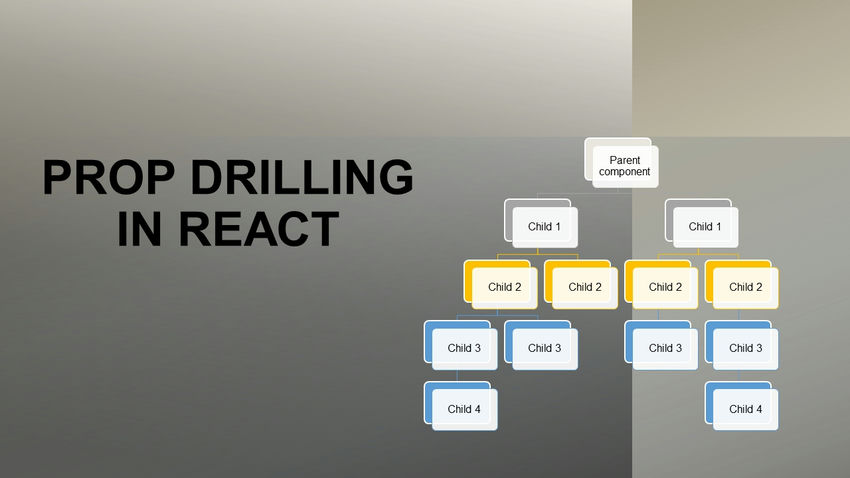 prop drilling in React